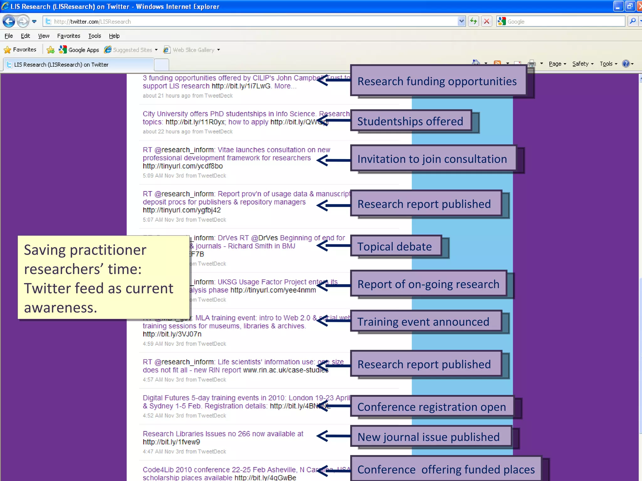 Research funding opportunities Studentships offered Invitation to join consultation Research report published Topical debate Report of on-going research Training event announced Conference registration open New journal issue published  Conference  offering funded places Research report published Saving practitioner researchers’ time: Twitter feed as current awareness. 