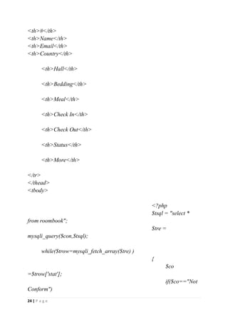 24 | P a g e
<th>#</th>
<th>Name</th>
<th>Email</th>
<th>Country</th>
<th>Hall</th>
<th>Bedding</th>
<th>Meal</th>
<th>Check In</th>
<th>Check Out</th>
<th>Status</th>
<th>More</th>
</tr>
</thead>
<tbody>
<?php
$tsql = "select *
from roombook";
$tre =
mysqli_query($con,$tsql);
while($trow=mysqli_fetch_array($tre) )
{
$co
=$trow['stat'];
if($co=="Not
Conform")
 