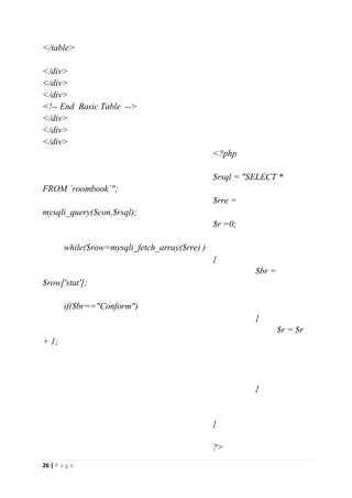 26 | P a g e
</table>
</div>
</div>
</div>
<!-- End Basic Table -->
</div>
</div>
</div>
<?php
$rsql = "SELECT *
FROM `roombook`";
$rre =
mysqli_query($con,$rsql);
$r =0;
while($row=mysqli_fetch_array($rre) )
{
$br =
$row['stat'];
if($br=="Conform")
{
$r = $r
+ 1;
}
}
?>
 