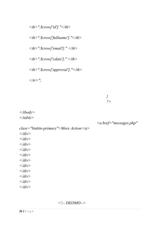 31 | P a g e
<th>".$crow['id']."</th>
<th>".$crow['fullname']."</th>
<th>".$crow['email']." </th>
<th>".$crow['cdate']." </th>
<th>".$crow['approval']."</th>
</tr>";
}
?>
</tbody>
</table>
<a href="messages.php"
class="btnbtn-primary">More Action</a>
</div>
</div>
</div>
</div>
</div>
</div>
</div>
</div>
</div>
</div>
</div>
<!-- DEOMO-->
 