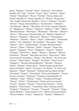 71 | P a g e
Kong", "Hungary", "Iceland", "India", "Indonesia", "Iran (Islamic
Republic of)", "Iraq", "Ireland", "Israel", "Italy", "Jamaica", "Japan",
"Jordan", "Kazakhstan", "Kenya", "Kiribati", "Korea, Democratic
People's Republic of", "Korea, Republic of", "Kuwait", "Kyrgyzstan",
"Lao, People's Democratic Republic", "Latvia", "Lebanon", "Lesotho",
"Liberia", "Libyan Arab Jamahiriya", "Liechtenstein", "Lithuania",
"Luxembourg", "Macau", "Macedonia, The Former Yugoslav Republic
of", "Madagascar", "Malawi", "Malaysia", "Maldives", "Mali", "Malta",
"Marshall Islands", "Martinique", "Mauritania", "Mauritius", "Mayotte",
"Mexico", "Micronesia, Federated States of", "Moldova, Republic of",
"Monaco", "Mongolia", "Montserrat", "Morocco", "Mozambique",
"Myanmar", "Namibia", "Nauru", "Nepal", "Netherlands", "Netherlands
Antilles", "New Caledonia", "New Zealand", "Nicaragua", "Niger",
"Nigeria", "Niue", "Norfolk Island", "Northern Mariana Islands",
"Norway", "Oman", "Pakistan", "Palau", "Panama", "Papua New
Guinea", "Paraguay", "Peru", "Philippines", "Pitcairn", "Poland",
"Portugal", "Puerto Rico", "Qatar", "Reunion", "Romania", "Russian
Federation", "Rwanda", "Saint Kitts and Nevis", "Saint Lucia", "Saint
Vincent and the Grenadines", "Samoa", "San Marino", "Sao Tome and
Principe", "Saudi Arabia", "Senegal", "Seychelles", "Sierra Leone",
"Singapore", "Slovakia (Slovak Republic)", "Slovenia", "Solomon
Islands", "Somalia", "South Africa", "South Georgia and the South
Sandwich Islands", "Spain", "Sri Lanka", "St. Helena", "St. Pierre and
Miquelon", "Sudan", "Suriname", "Svalbard and Jan Mayen Islands",
"Swaziland", "Sweden", "Switzerland", "Syrian Arab Republic", "Taiwan,
Province of China", "Tajikistan", "Tanzania, United Republic of",
"Thailand", "Togo", "Tokelau", "Tonga", "Trinidad and Tobago",
"Tunisia", "Turkey", "Turkmenistan", "Turks and Caicos Islands",
"Tuvalu", "Uganda", "Ukraine", "United Arab Emirates", "United
Kingdom", "United States", "United States Minor Outlying Islands",
"Uruguay", "Uzbekistan", "Vanuatu", "Venezuela", "Vietnam", "Virgin
Islands (British)", "Virgin Islands (U.S.)", "Wallis and Futuna Islands",
"Western Sahara", "Yemen", "Yugoslavia", "Zambia", "Zimbabwe");
?>
 