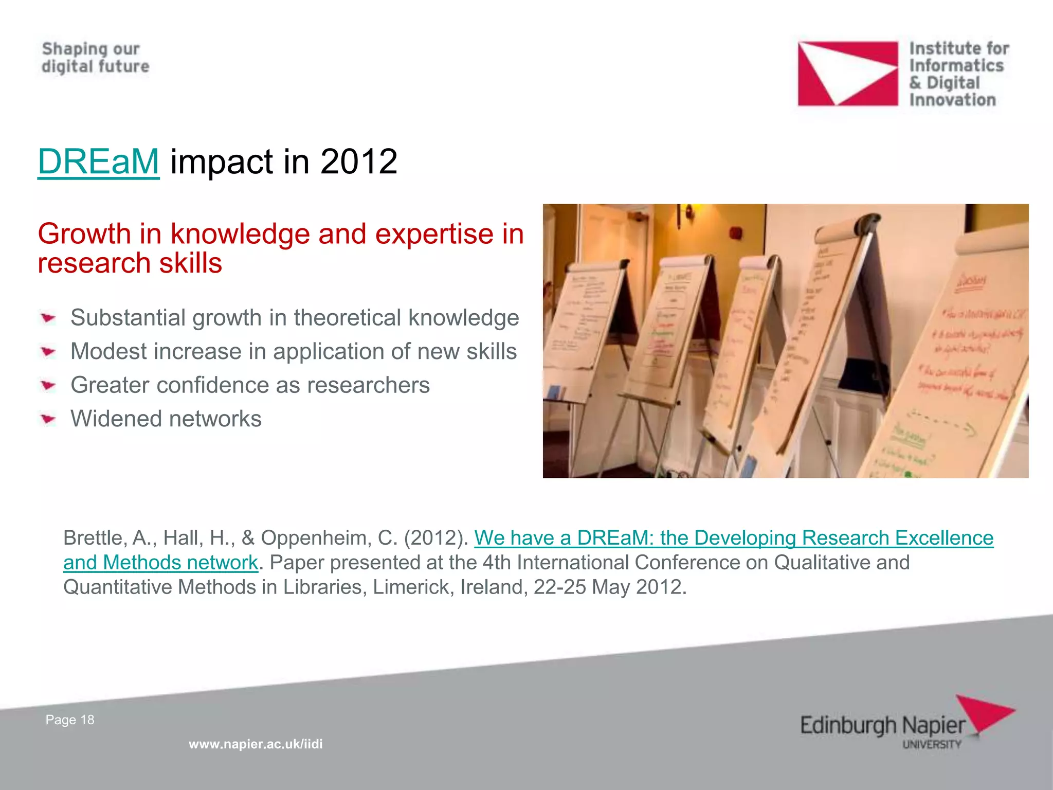 www.napier.ac.uk/iidi
DREaM impact in 2012
Page 18
Growth in knowledge and expertise in
research skills
Substantial growth in theoretical knowledge
Modest increase in application of new skills
Greater confidence as researchers
Widened networks
Brettle, A., Hall, H., & Oppenheim, C. (2012). We have a DREaM: the Developing Research Excellence
and Methods network. Paper presented at the 4th International Conference on Qualitative and
Quantitative Methods in Libraries, Limerick, Ireland, 22-25 May 2012.
 