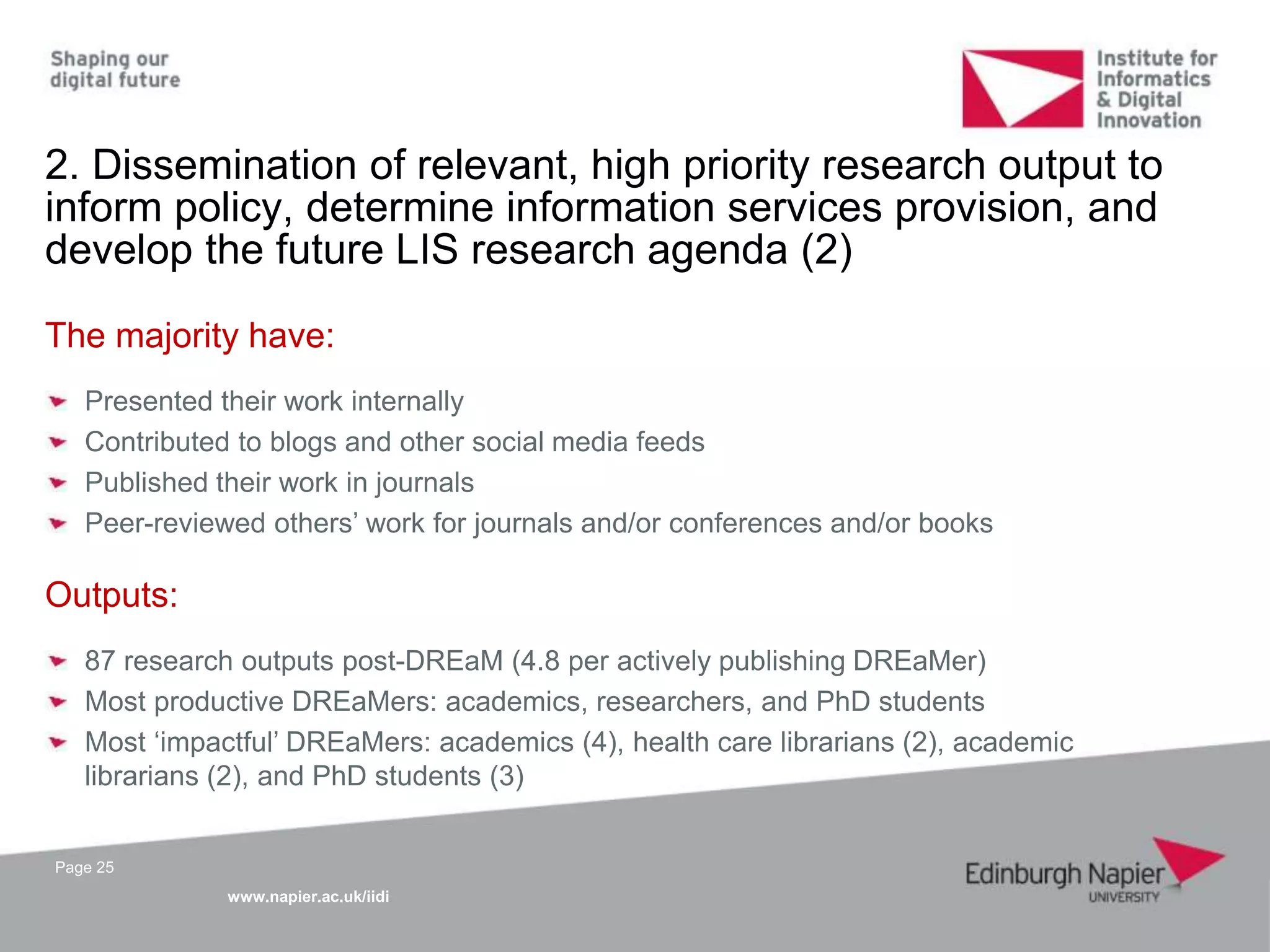www.napier.ac.uk/iidi
Page 25
2. Dissemination of relevant, high priority research output to
inform policy, determine information services provision, and
develop the future LIS research agenda (2)
The majority have:
Presented their work internally
Contributed to blogs and other social media feeds
Published their work in journals
Peer-reviewed others’ work for journals and/or conferences and/or books
Outputs:
87 research outputs post-DREaM (4.8 per actively publishing DREaMer)
Most productive DREaMers: academics, researchers, and PhD students
Most ‘impactful’ DREaMers: academics (4), health care librarians (2), academic
librarians (2), and PhD students (3)
 