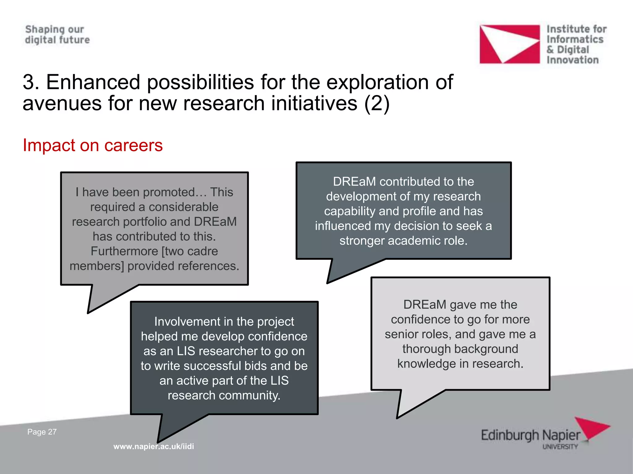 www.napier.ac.uk/iidi
Page 27
3. Enhanced possibilities for the exploration of
avenues for new research initiatives (2)
Impact on careers
DREaM contributed to the
development of my research
capability and profile and has
influenced my decision to seek a
stronger academic role.
I have been promoted… This
required a considerable
research portfolio and DREaM
has contributed to this.
Furthermore [two cadre
members] provided references.
DREaM gave me the
confidence to go for more
senior roles, and gave me a
thorough background
knowledge in research.
Involvement in the project
helped me develop confidence
as an LIS researcher to go on
to write successful bids and be
an active part of the LIS
research community.
 