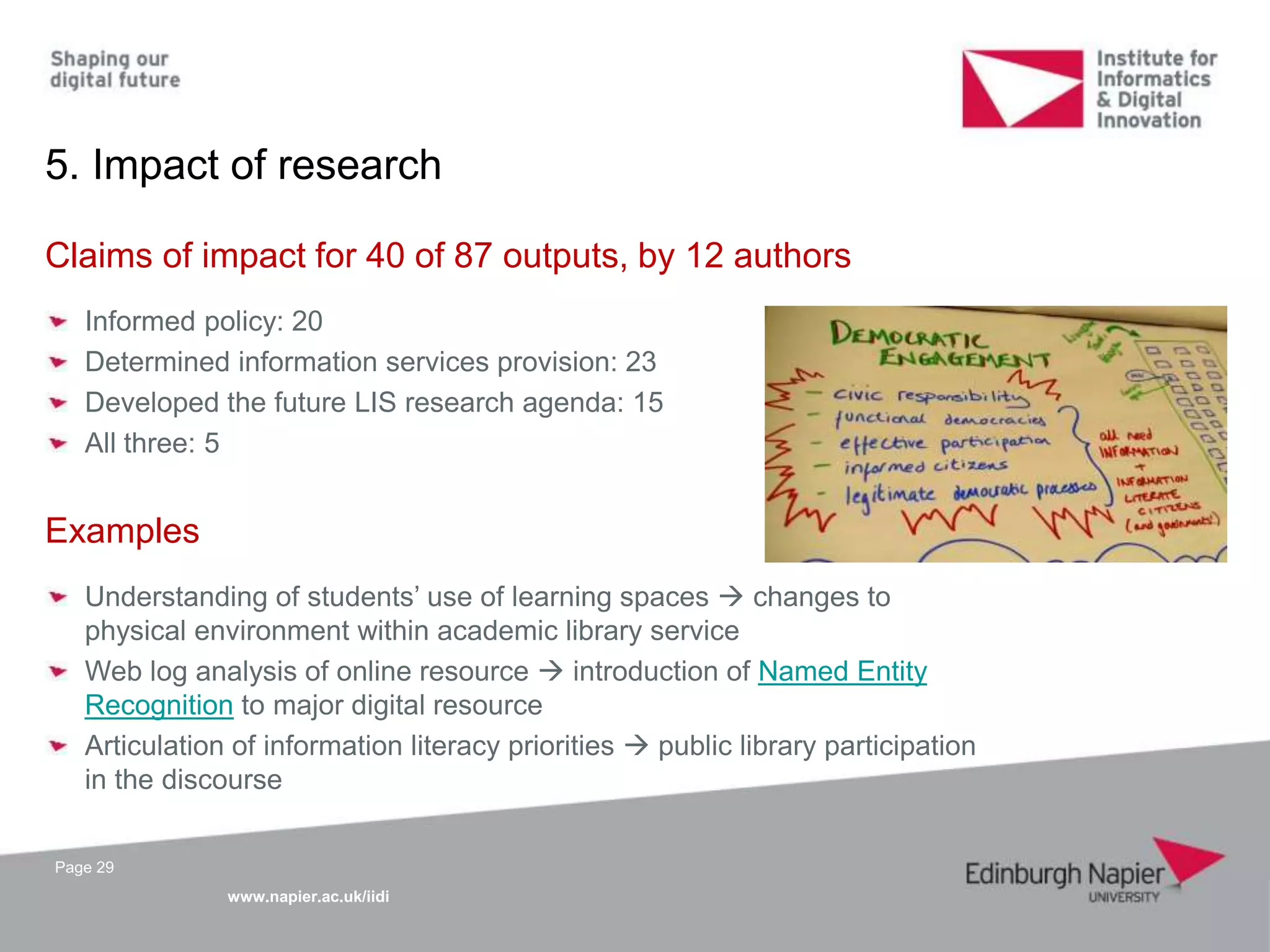 www.napier.ac.uk/iidi
Page 29
5. Impact of research
Claims of impact for 40 of 87 outputs, by 12 authors
Informed policy: 20
Determined information services provision: 23
Developed the future LIS research agenda: 15
All three: 5
Examples
Understanding of students’ use of learning spaces  changes to
physical environment within academic library service
Web log analysis of online resource  introduction of Named Entity
Recognition to major digital resource
Articulation of information literacy priorities  public library participation
in the discourse
 