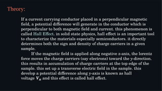 If a current carrying conductor placed in a perpendicular magnetic
field, a potential difference will generate in the conductor which is
perpendicular to both magnetic field and current. this phenomenon is
called Hall Effect. in solid state physics, hall effect is an important tool
to characterize the materials especially semiconductors. it directly
determines both the sign and density of charge carriers in a given
sample.
If the magnetic field is applied along negative z-axis, the lorentz
force moves the charge carriers (say electrons) toward the y-direction.
this results in accumulation of charge carriers at the top edge of the
sample. this set up a transverse electric field in the sample. this
develop a potential difference along y-axis is known as hall
voltage VH and this effect is called hall effect.
Theory:
 