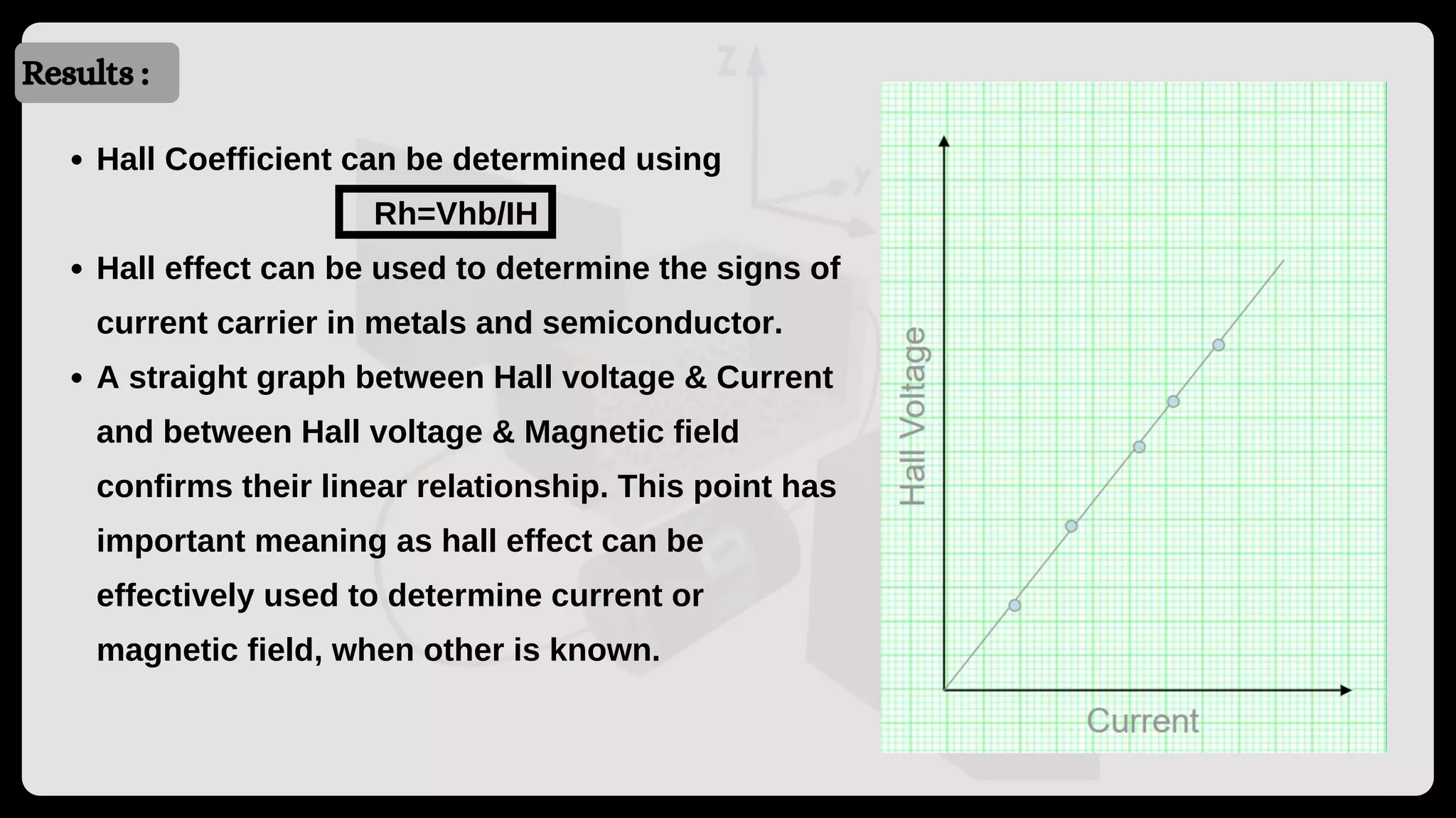 Introduction
Introduction
Results :
Hall Coefficient can be determined using
Hall effect can be used to determine the signs of
current carrier in metals and semiconductor.
A straight graph between Hall voltage & Current
and between Hall voltage & Magnetic field
confirms their linear relationship. This point has
important meaning as hall effect can be
effectively used to determine current or
magnetic field, when other is known.
Rh=Vhb/IH
 