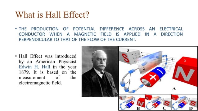 Hall Effect a important topic of inorganic chemistry | PPT