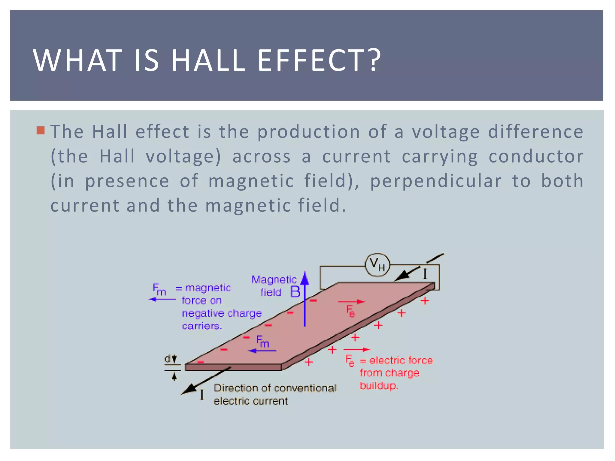  The Hall effect is the production of a voltage difference
(the Hall voltage) across a current carrying conductor
(in presence of magnetic field), perpendicular to both
current and the magnetic field.
WHAT IS HALL EFFECT?
 
