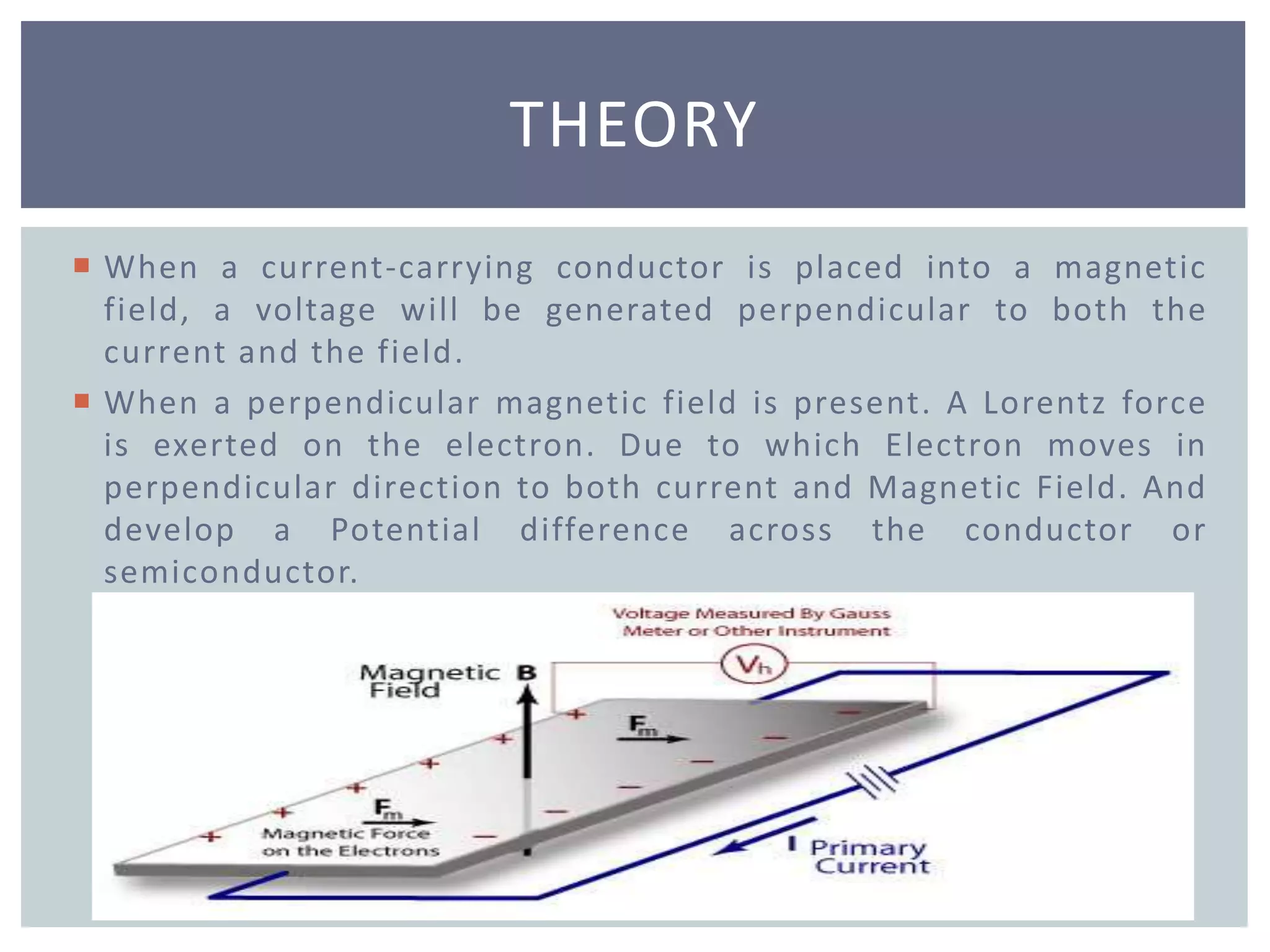  When a current-carrying conductor is placed into a magnetic
field, a voltage will be generated perpendicular to both the
current and the field.
 When a perpendicular magnetic field is present. A Lorentz force
is exerted on the electron. Due to which Electron moves in
perpendicular direction to both current and Magnetic Field. And
develop a Potential difference across the conductor or
semiconductor.
THEORY
 