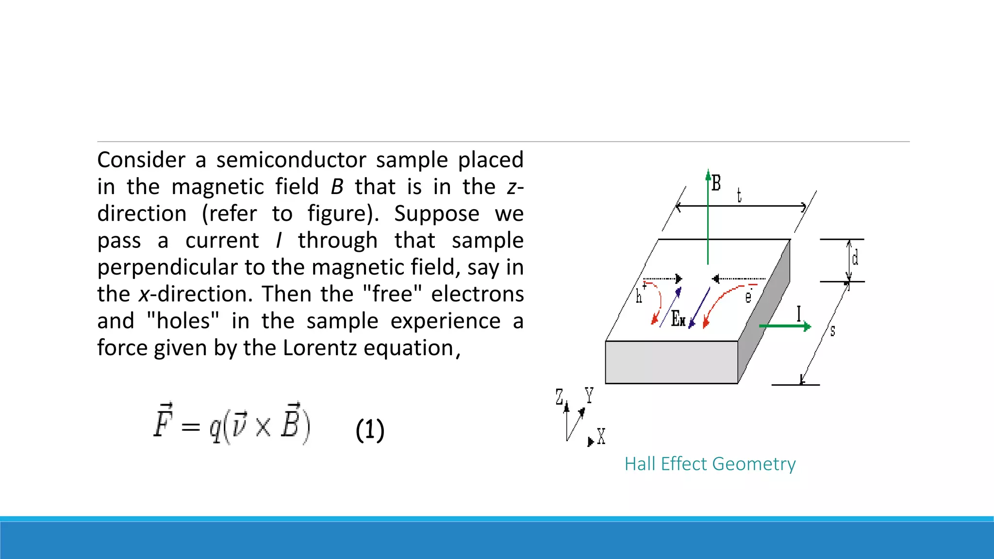 Consider a semiconductor sample placed
in the magnetic field B that is in the z-
direction (refer to figure). Suppose we
pass a current I through that sample
perpendicular to the magnetic field, say in
the x-direction. Then the "free" electrons
and "holes" in the sample experience a
force given by the Lorentz equation,
(1)
Hall Effect Geometry
 