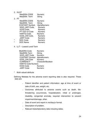 Meddra Code Examples Standardization of “Drug Safety” Reporting Applications-doc file | DOC