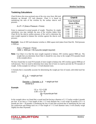 Halliburton_SL_Man.pdf