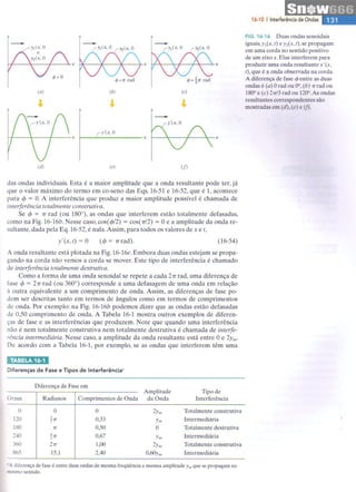 Halliday   8ª ed - vol.2
