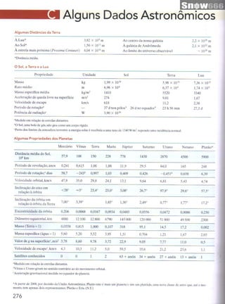 Halliday   8ª ed - vol.2