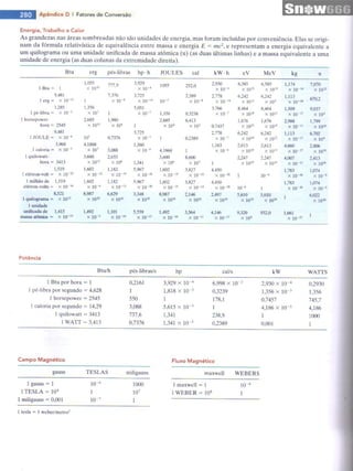 Halliday   8ª ed - vol.2