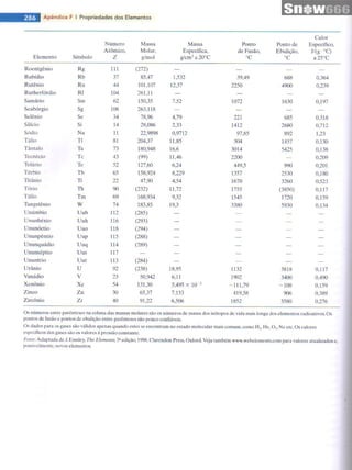 Halliday   8ª ed - vol.2