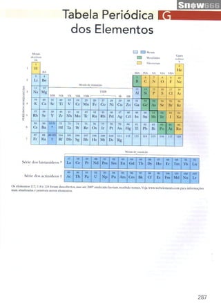 Halliday   8ª ed - vol.2