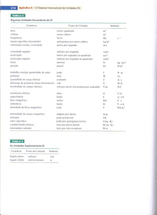 Halliday 8ª edição eletromagnetsimo
