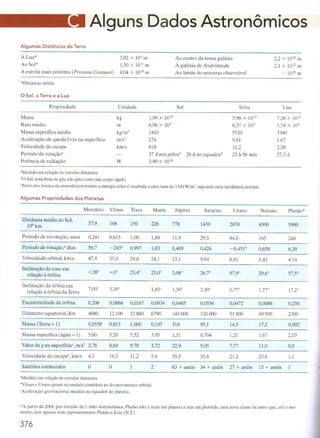 Halliday 8ª edição eletromagnetsimo