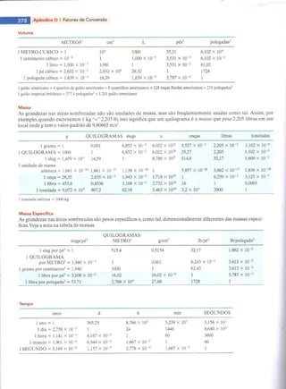 Halliday 8ª edição eletromagnetsimo
