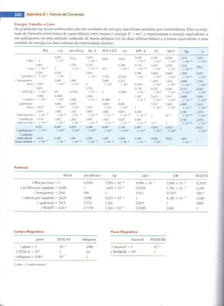 Halliday 8ª edição eletromagnetsimo