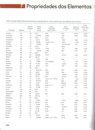 Halliday 8ª edição eletromagnetsimo