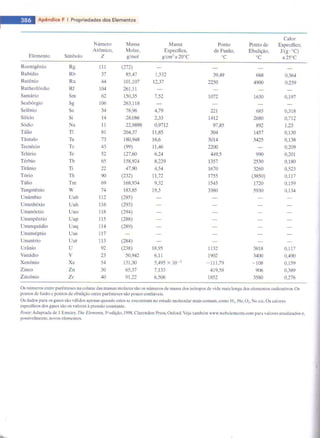 Halliday 8ª edição eletromagnetsimo