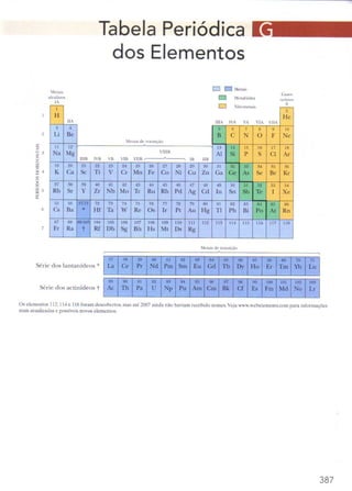 Halliday 8ª edição eletromagnetsimo