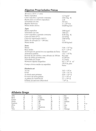 Halliday 8ª edição eletromagnetsimo