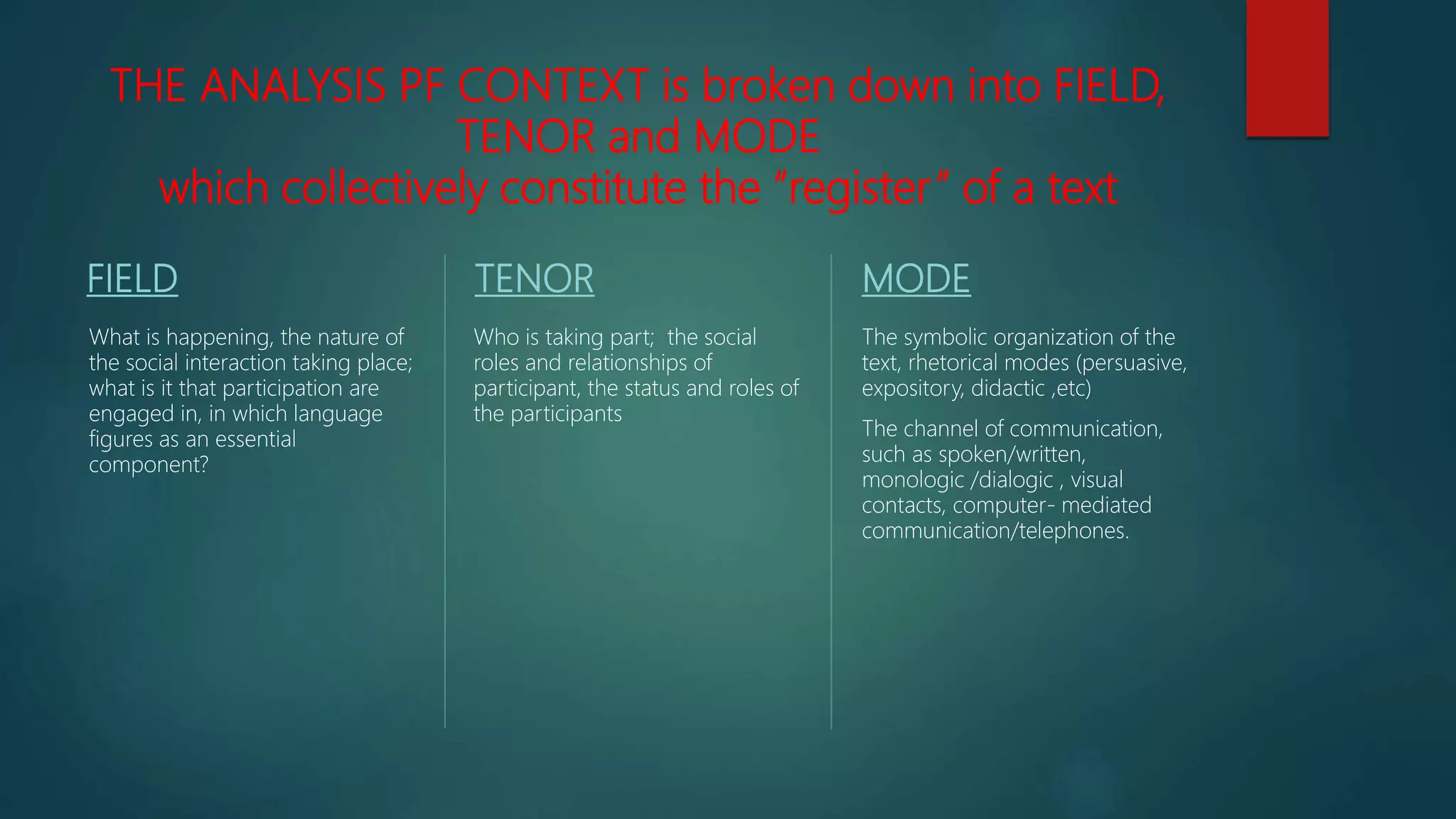 THE ANALYSIS PF CONTEXT is broken down into FIELD,
TENOR and MODE
which collectively constitute the “register” of a text
FIELD
What is happening, the nature of
the social interaction taking place;
what is it that participation are
engaged in, in which language
figures as an essential
component?
TENOR
Who is taking part; the social
roles and relationships of
participant, the status and roles of
the participants
MODE
The symbolic organization of the
text, rhetorical modes (persuasive,
expository, didactic ,etc)
The channel of communication,
such as spoken/written,
monologic /dialogic , visual
contacts, computer- mediated
communication/telephones.
 