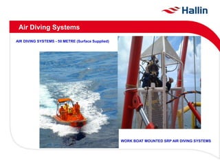 Operational Resources2007 Report & Accounts