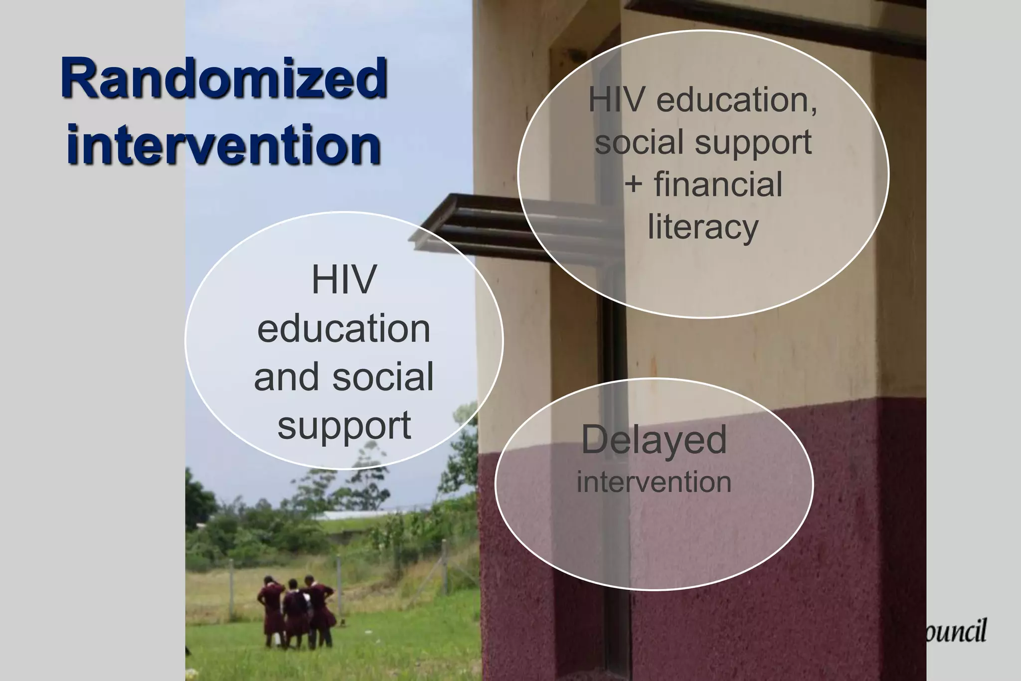 Randomized
intervention
HIV education,
social support
+ financial
literacy
HIV
education
and social
support Delayed
intervention
 