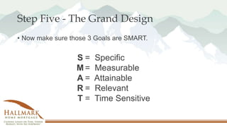 Step Five - The Grand Design
• Now make sure those 3 Goals are SMART.
S
M
A
R
T
= Specific
= Measurable
= Attainable
= Relevant
= Time Sensitive
 