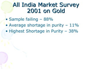 All India Market SurveyAll India Market Survey
2001 on Gold2001 on Gold
• Sample failing – 88%
• Average shortage in purity – 11%
• Highest Shortage in Purity – 38%
 