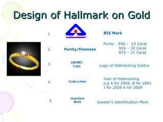 Design of Hallmark on GoldDesign of Hallmark on Gold
A&HMC
Logo
Jewellers
Mark
Purity/fineness
Purity : 958 – 23 Carat
916 – 22 Carat
875 – 21 Carat
Logo of Hallmarking Centre
Jeweler's Identification Mark
1
2
3
5
BIS Mark
Year of Hallmarking
e,g A for 2000, B for 2001
J for 2008 K for 2009
Code Letter4
 