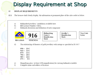 Display Requirement at ShopDisplay Requirement at Shop
 