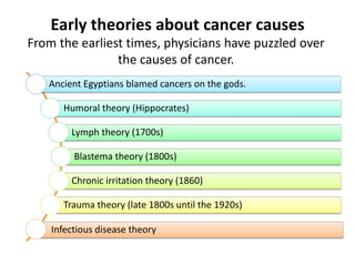 Hallmarks Of Cancer Hallmarks Of Cancer