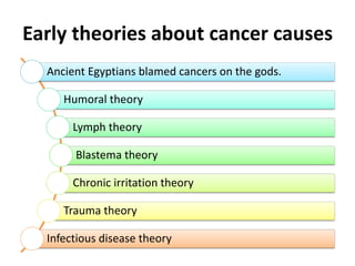 Hallmarks Of Cancer Hallmarks Of Cancer