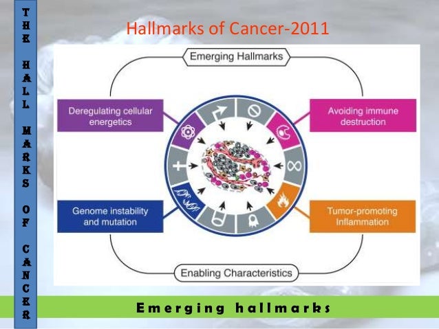 Hallmarks In Cancer Hallmarks In Cancer