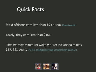 Quick Facts  Most Africans earn less than 1$ per day  (Grant Lewis 8) Yearly, they earn less than $365 The average minimum wage worker in Canada makes  $15, 931 yearly  (" CTV.ca  | CEOs pass average Canadian salary by Jan. 2") .  