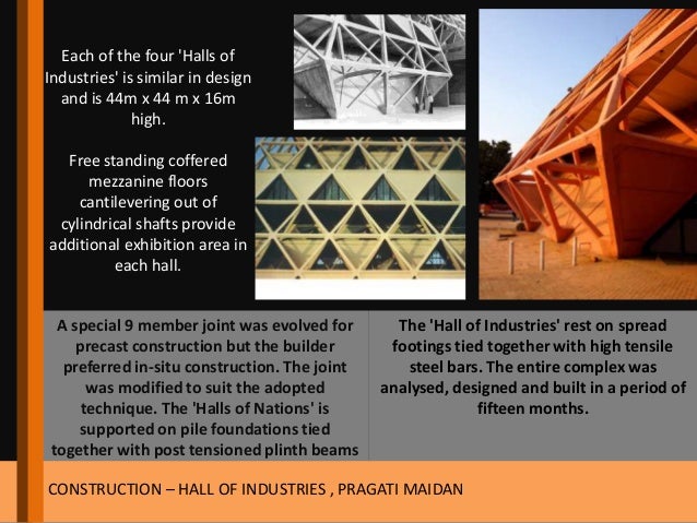 Hall of nations ppt picture