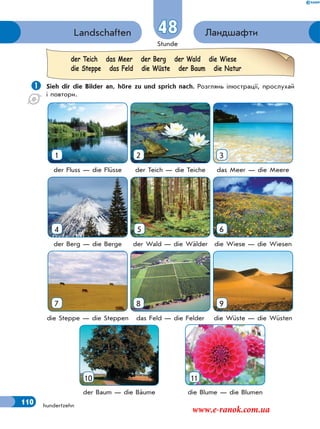 Stunde
110
ЛандшафтиLandschaften
hundertzehn
48
 Sieh dir die Bilder an, höre zu und sprich nach. Розглянь ілюстрації, прослухай
і повтори.
1 2 3
der Fluss — die Flüsse der Teich — die Teiche das Meer — die Meere
4 5 6
der Berg — die Berge der Wald — die Wälder die Wiese — die Wiesen
7 8 9
die Steppe — die Steppen das Feld — die Felder die Wüste — die Wüsten
der Teich das Meer der Berg der Wald die Wiese
die Steppe das Feld die Wüste der Baum die Natur
1110
der Baum — die Bäume die Blume — die Blumen
www.e-ranok.com.ua
 