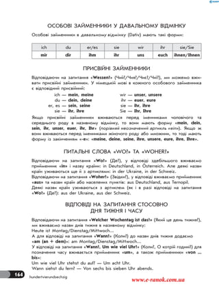 164 hundertvierundsechzig
ОСОБОВІ ЗАЙМЕННИКИ У ДАВАЛЬНОМУ ВІДМІНКУ
Особові займенники в давальному відмінку (Dativ) мають такі форми:
ich du er/es sie wir ihr sie/Sie
mir dir ihm ihr uns euch ihnen/Ihnen
ПРИСВІЙНІ ЗАЙМЕННИКИ
Відповідаючи на запитання «Wessen?» (Чий?/Чия?/Чиє?/Чиї?), ми можемо вжи-
вати присвійні займенники. У німецькій мові в кожного особового займенника
є відповідний присвійний:
ich — mein, meine wir — unser, unsere
du — dein, deine ihr — euer, eure
er, es — sein, seine sie — ihr, ihre
sie — ihr, ihre Sie — Ihr, Ihre
Якщо присвійні займенники вживаються перед іменниками чоловічого та
середнього роду в називному відмінку, то вони мають форму «mein, dein,
sein, ihr, unser, euer, ihr, Ihr» (порівняй неозначений артикль «ein»). Якщо ж
вони вживаються перед іменниками жіночого роду або множини, то тоді мають
форму із закінченням «-e»: «meine, deine, seine, ihre, unsere, eure, ihre, Ihre».
ПИТАЛЬНІ СЛОВА «WO?» ТА «WOHER?»
Відповідаючи на запитання «Wo?» (Де?), у відповіді здебільшого вживаємо
прийменник «in» і назву країни: in Deutschland, in Österreich. Але деякі назви
країн уживаються ще й з артиклями: in der Ukraine, in der Schweiz.
Відповідаючи на запитання «Woher?» (Звідки?), у відповіді вживаємо прийменник
«aus» та назви країн або населених пунктів: аus Deutschland, aus Ternopil.
Деякі назви країн уживаються з артиклем (як і в разі відповіді на запитання
«Wo?» (Де?): аus der Ukraine, aus der Schweiz.
ВІДПОВІДІ НА ЗАПИТАННЯ СТОСОВНО
ДНЯ ТИЖНЯ І ЧАСУ
Відповідаючи на запитання «Welcher Wochentag ist das?» (Який це день тижня?),
ми вживаємо назви днів тижня в називному відмінку:
Heute ist Montag/Dienstag/Mittwoch...
А для відповіді на запитання «Wann?» (Коли?) до назви днів тижня додаємо
«am (an + dem)»: am Montag/Dienstag/Mittwoch...
У відповіді на запитання «Wann?, Um wie viel Uhr?» (Коли?, О котрій годині?) для
позначення часу вживається прийменник «um», а також прийменники «von ...
bis»:
Um wie viel Uhr stehst du auf? — Um acht Uhr.
Wann siehst du fern? — Von sechs bis sieben Uhr abends.
www.e-ranok.com.ua
 
