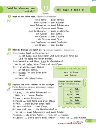 Stunde
31
13 Які рідні в тебе є?Welche Verwandten
hast du?
einunddreißig
Höre zu und sprich nach. Прослухай і повтори.
eine Tante — zwei Tanten
eine Kusine — drei Kusinen
eine Schwester — zwei Schwestern
eine Oma — zwei Omas
eine Großmutter — zwei Großmütter
ein Onkel — drei Onkel
ein Cousin — drei Cousins
ein Opa — zwei Opas
ein Großvater — zwei Großväter
ein Bruder — drei Brüder
Hört die Dialoge und spielt sie. Прослухайте діалоги і зіграйте їх.
1) — Niklas, hast du Geschwister?
— Ja, ich habe eine Schwester und zwei Brüder. Und du?
— Und ich habe nur einen Bruder.
2) — Veronika und Klaus, habt ihr Großeltern?
— Ja, wir haben eine Oma und zwei Opas.
3) — Hat Arnim einen Onkel?
— Er hat drei Onkel.
4) — Haben Tim und Sven eine
Tante?
— Nein, sie haben keine.
Ergänze das Verb «haben» in der richtigen
Form. Доповни речення дієсловом «haben»
у правильній формі.
1) Laura, … du eine Schwester? —
Nein, ich … einen Bruder.
2) Lina … einen Computer.
3) Hanna … eine Oma und zwei Opas.
4) Finn, … dein Bruder einen Ball?
5) Lena und Finn … zwei Omas.
6) Leon und Lara, … ihr Geschwister? —
Ja, wir … zwei Schwestern und zwei Brüder.
7) Irene, … du einen Apfel? — Nein, ich … keinen.
8) Leonie, … deine Eltern zwei Kinder? — Nein, sie … drei Kinder.
ПОРІВНЯЙ З АНГЛІЙСЬКОЮ
англ.: to have
нім.: haben
Форми дієслова «haben»
(мати) у теперішньому
часі:
ich habe
du hast
er/sie hat
wir haben
ihr habt
sie/Sie haben
www.e-ranok.com.ua
 