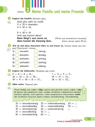 Lektion 2 Meine Familie und meine Freunde
35fünfunddreißig
Ergänze das Gedicht. Доповни вірш.
Zwei plus zehn ist zwölf,
3 + 10 = dreizehn,
4 + 10 = 14,
...
9 + 10 = 19
Und was kommt dann?
Dann fängt’s von vorne an, (Потім усе починається спочатку)
dann kommt die Zwanzig dran. (потім настає черга 20-ти)
Wie alt sind diese Menschen? Höre zu und kreuze an. Скільки років цим лю-
дям? Прослухай і познач.
1) vierzehn vierzig
2) dreizehn dreißig
3) achtzehn achtzig
4) sechzehn sechzig
5) siebzehn siebzig
Ergänze die Zahlenreihe. Продовж ряд чисел.
2 — 4 — 6 — 8... 1 — 3 — 5 — 7...
16 — 14 — 12 — 10... 19 — 17 — 15...
19 — 9 — 18 — 8 — 17... 18 — 15 — 12...
Zähle weiter. Порахуй далі.
Лише dreißig має суфікс «-ßig», решта назв десятків мають суфікс «-zig».
На відміну від української мови, складні числівники утворюються навпаки:
спочатку одиниці, потім десятки, і вони поєднуються сполучником «und».
Такі числівники пишуться одним словом: einundzwanzig, vierundsechzig.
21 — einundzwanzig 22 — zweiundzwanzig 23 — ...
31 — einunddreißig 32 — zweiunddreißig 33 — ...
41 — einundvierzig 42 — zweiundvierzig ...
51 — einundfünfzig 52 — ...
61 — einundsechzig 62 — ...
www.e-ranok.com.ua
 