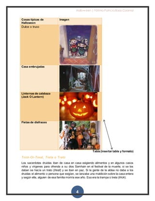 Halloween | Fátima Patricia Baas Caamal
4
Cosas típicas de
Halloween
Imagen
Dulce o truco
Casa embrujadas
Linternas de calabaza
(Jack O Lantern)
Fietas de disfraces
Tabla (insertar tabla y formato)
Trick-Or-Treat, Treta o Trato
Los sacerdotes druidas iban de casa en casa exigiendo alimentos y en algunos casos
niños y vírgenes para ofrenda a su dios Samhain en el festival de la muerte, si se los
daban se hacía un trato (treat) y se iban en paz. Si la gente de la aldea no daba a los
druidas el alimento o persona que exigían, se lanzaba una maldición sobre la casa entera
y según ella, alguien de esa familia moriría ese año. Esa era la trampa o treta (trick).
 