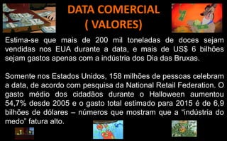 DATA COMERCIAL
( VALORES)
Estima-se que mais de 200 mil toneladas de doces sejam
vendidas nos EUA durante a data, e mais de US$ 6 bilhões
sejam gastos apenas com a indústria dos Dia das Bruxas.
Somente nos Estados Unidos, 158 milhões de pessoas celebram
a data, de acordo com pesquisa da National Retail Federation. O
gasto médio dos cidadãos durante o Halloween aumentou
54,7% desde 2005 e o gasto total estimado para 2015 é de 6,9
bilhões de dólares – números que mostram que a “indústria do
medo” fatura alto.
 