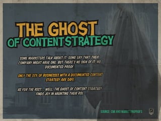 10 Monsters from a Content Marketer’s Nightmare: A Halloween SlideSCARE
