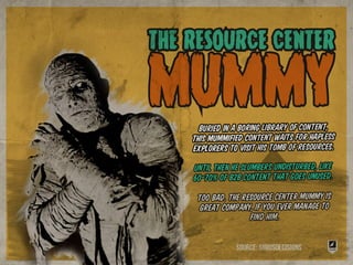 10 Monsters from a Content Marketer’s Nightmare: A Halloween SlideSCARE